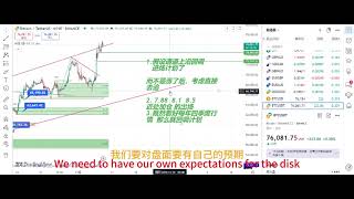 2024年11月8日，追多，做空，多空互道SB，只做计划，不做交易 [upl. by Aeli]