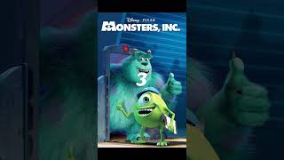 Monsters Inc Quiz monstersinc disneymovies disney disneytrivia halloween [upl. by Borries]