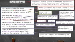 Seamus Heaney  MidTerm Break  Annotation [upl. by Wylma777]