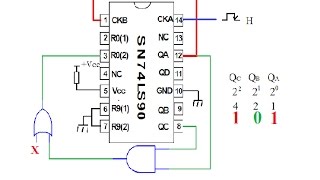 Compteur Asynchrone Décimal 74LS90 المنطق التعاقبي العدادات اللاتزامنية بالدارة [upl. by Uticas28]