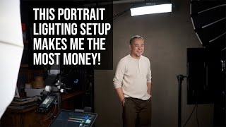 My GoTo Classic Portrait Lighting Setup An EXTREMELY Detailed Photography and Lighting Tutorial [upl. by Zara647]