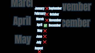 January February March April May June July August September October November December [upl. by Salomie]