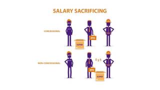 ESSSuper  Salary Sacrifice [upl. by Assenal]