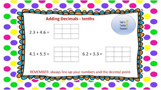 Adding Decimals [upl. by Koorb952]