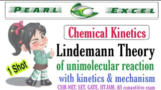 Easy way to understand lindemann theory of unimolecular reaction [upl. by Hiller]