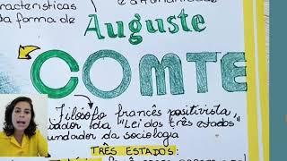 Positivismo Funcionalismo 1  COMTE [upl. by Coralie]