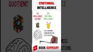 Emotional Intelligence by Daniel Goleman  Animated Book Summary short [upl. by Ulrica]