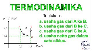 Usaha Netto Gas Dalam satu Siklus  Termodinamika  Teori Kinetik Gas [upl. by Attehcram]