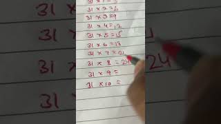 How to write 31 tables easy methodeasy methodtables of 31fionachannelshorts [upl. by Ahsiuqet]