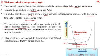 Solution18 Solubility of partially miscible liquids pairs Fractionating column [upl. by Chuah]