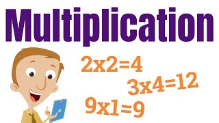 Multiplication Practice  Homeschool Pop Math [upl. by Laleb]