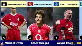 25 Youngest Goal Scorers Ever in the English Premier League History [upl. by Vanna]