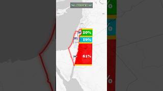 Geographical Challenges Why Israel Faces Unique Vulnerabilities [upl. by Airdnahs639]