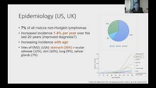 Webinaire AIH  Lymphome de la zone marginale [upl. by Nileuqaj]