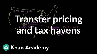 Transfer pricing and tax havens  Taxes  Finance amp Capital Markets  Khan Academy [upl. by Ayinat]