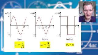Effektivwerte berechnen von Sinus Dreieck und Rechteck [upl. by Hilleary]