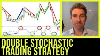 Double Stochastic Forex Trading Strategy ✌ [upl. by Ecirtael]