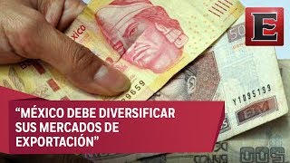 Análisis del crecimiento de la economía durante el actual sexenio [upl. by Esserac459]