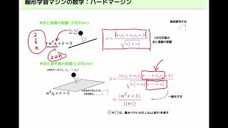 【サポートベクターマシンその1】線形分離可能な場合のサポートベクターマシンSVMの解説 [upl. by Melentha]