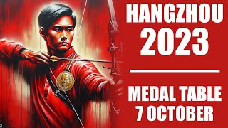 2023 Asian Games Hangzhou  Medal Table  7 October Day 14 asiangames [upl. by Aiyram968]