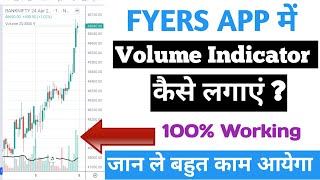 fyers me volume indicator kaise lagaye  volume indicator settings  volume indicator not showing [upl. by Edrea]