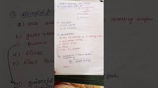 Pharmacokinetic unit 1 Absorption pharmacology1  easynotes viral [upl. by Keyek]