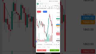 10 Nov 2024 trader trade stockmarket stocktrading stocks [upl. by Aihseket]