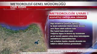 Meteoroloji Genel Müdürlüğü Meteorolojik Uyarı Videosu ÖRNEKTİR [upl. by Cecilla]