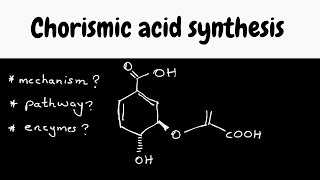 Biosynthesis part 7  shikimic pathway chorismic acid synthesis [upl. by Ilaire]