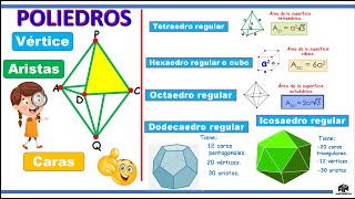 Poliedros regulares área lateral y área total  6to de primaria [upl. by Boeke478]