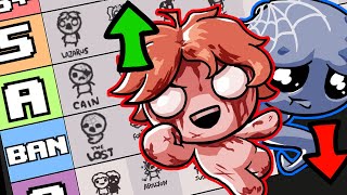 NEW Isaac Online Coop Character Tier List updated [upl. by Atok]