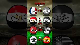 CUARTOS DE FINAL  EGIPTO vs PARAGUAY JUEGOS OLIMPICOS 2024 countryballs [upl. by Tayib492]