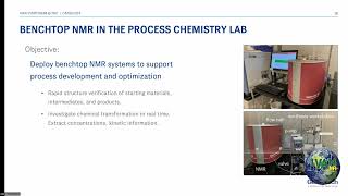 Benchtop NMR to Support Smallmolecule Pharmaceutical Process Development [upl. by Margreta]