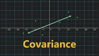 Covariance Clearly Explained [upl. by Cassady]