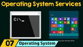 Operating System Services [upl. by Issirk702]