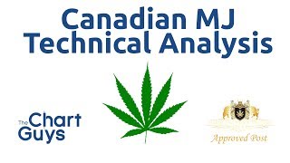 Canadian Marijuana Stocks Technical Analysis Chart 1112019 by ChartGuyscom [upl. by Florida]