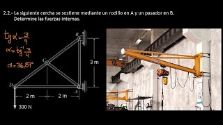 22 Armadura para grúa de pared Determinación de las fuerzas internas axiales en sus elementos [upl. by Maurizio]