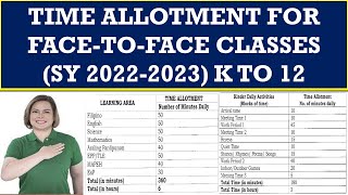 JUST IN  TIME ALLOTMENT FOR FACETOFACE CLASSES SY 20222023 K TO 12wildtvoreg [upl. by Llehsal]