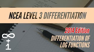 Differentiation of Log Functions 2014 Edition [upl. by Karlik]