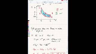 Correction d’un exercice de thermodynamique sur les machines thermiques  moteur de Stirling [upl. by Ynnhoj71]