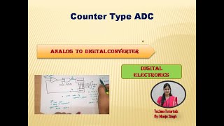 U5 L8  Counter Type ADC  Analog to Digital Converter [upl. by Drarej218]