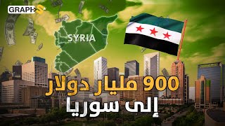 900 مليار دولار لإعادة الإعمار من يبني سوريا؟ أوروبا أم الخليج أم الصين؟ [upl. by Naej]