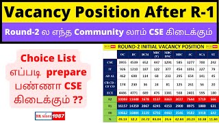 Round 2 CSE Vacancy List  student Preferred College Choice List Chennai TNEA 2024 Todays News Tip [upl. by Aicargatla588]