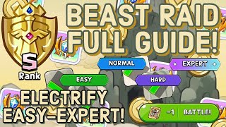 BEST TEAM for NEW Beast Raid  Easy to Expert Guide  Cookie Run Kingdom [upl. by Yelnek]