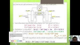 STPM  Alevel Electrochemistry and Electrolysis  Part 05 [upl. by Enrev466]