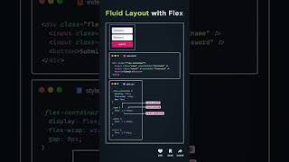 Fluid Layout make box o container responsive Responsive div css Html design [upl. by Aiceila]