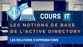 Active Directory  les relations d’approbations [upl. by Hsirt]