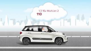 Fiat 500L  Motorizzazioni [upl. by Green]