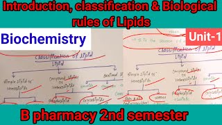 Lipids  Biomolecules  Biochemistry  B Pharma 2nd Semester [upl. by Eiznil]