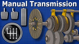 How Manual Transmission works  automotive technician shifting [upl. by Hannala]